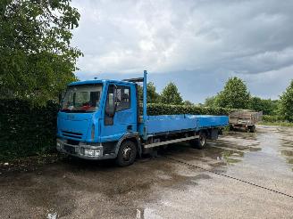 damaged trucks Iveco EuroCargo ML 1Q 2004/9